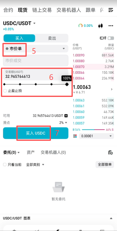 Bitget现货USDC/USDT交易对界面