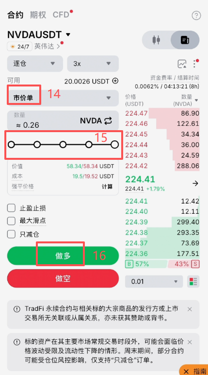 Bybit传统金融永续合约英伟达下单界面