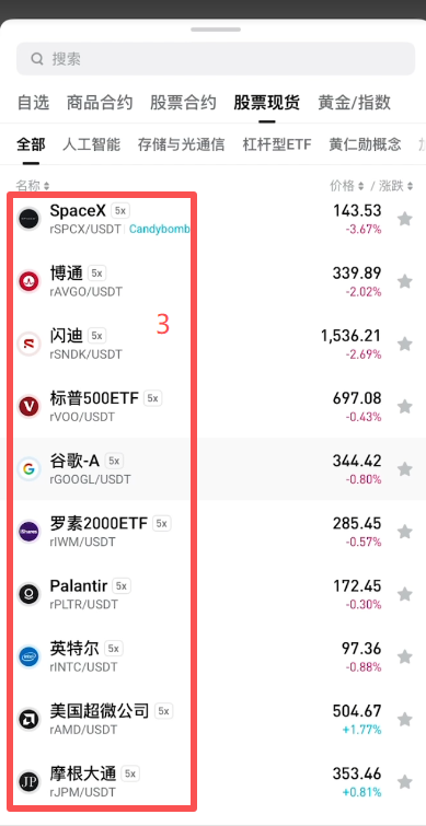 Bitget TradFi板块rTOKEN股票现货列表