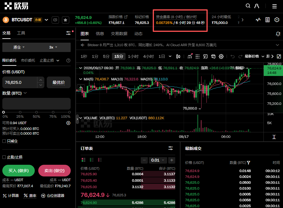 OKX永續合約資金費率顯示頁面