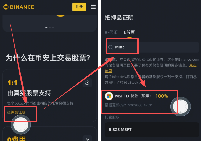 Bstocks页面MSFTB抵押品证明文件