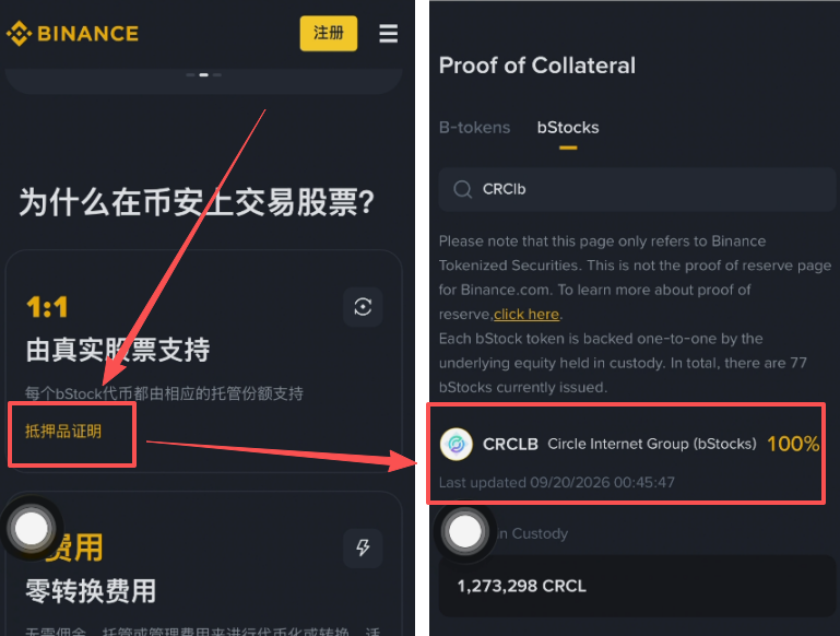 Bstocks抵押证明搜索CRCLB页面