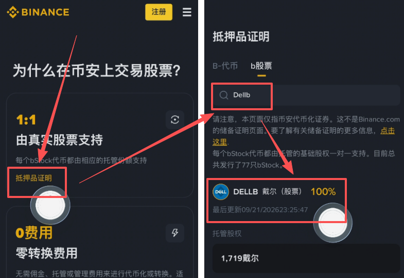 bstocks页面DELLB抵押品证明文件