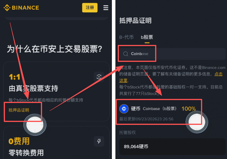 bstocks抵押品证明搜索COINB结果