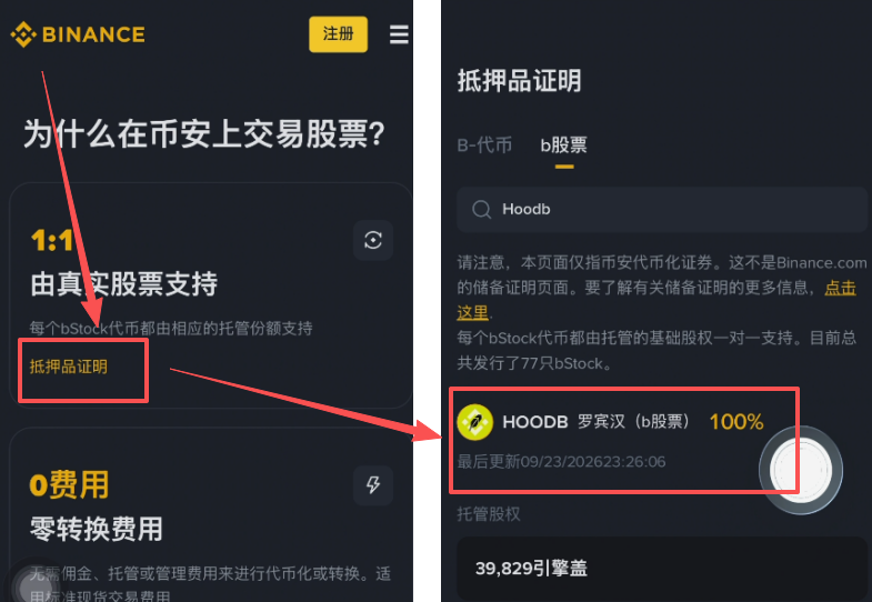 bstocks页面HOODB抵押品证明详情
