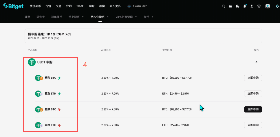 Bitget结构化赚币鲨鱼鳍产品列表界面