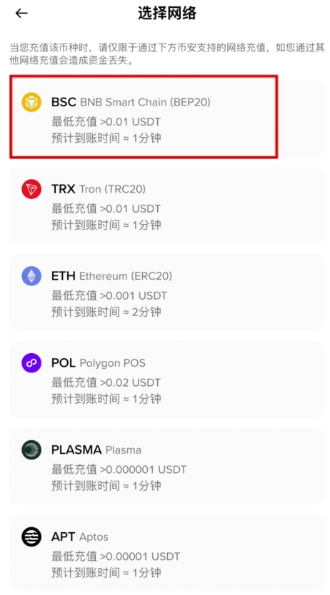 币安提币页面选择BSC BEP20网络的界面