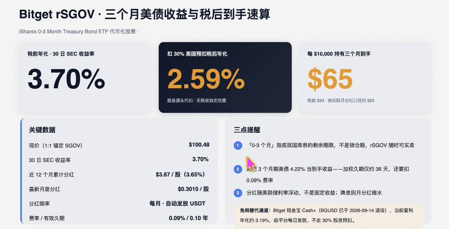Bitget现货rSGOV产品介绍页面