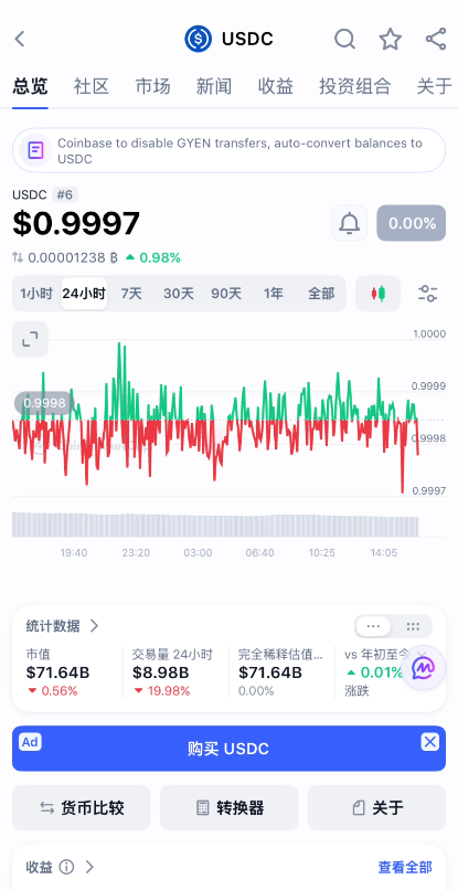 CoinMarketCap中USDC市值排名页面