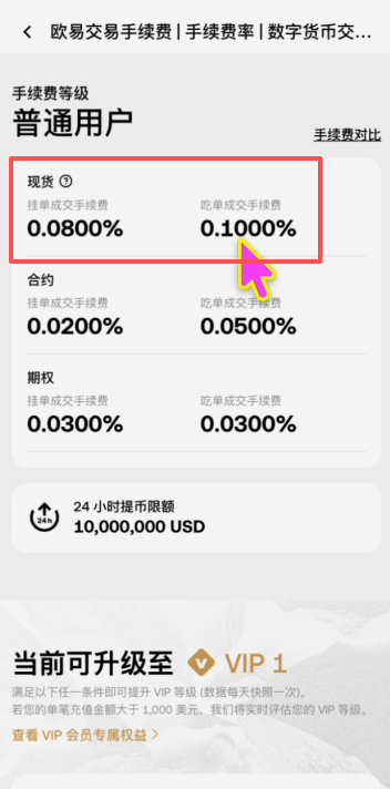 手续费显示页面