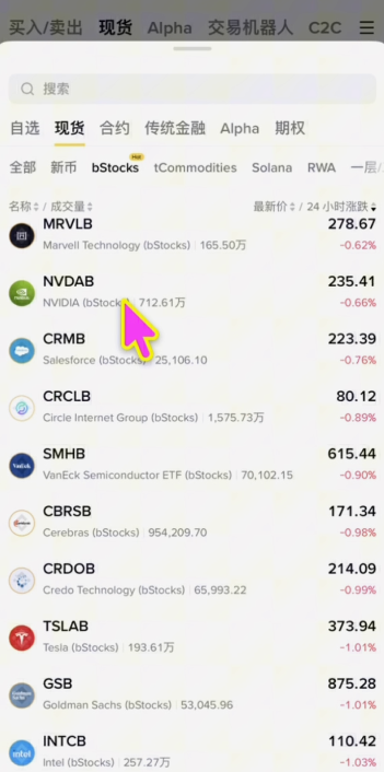 币安现货市场bstocks分类页面显示NVDAb等代币列表