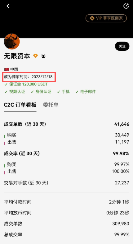 欧易商家主页成交量和入驻时间详情