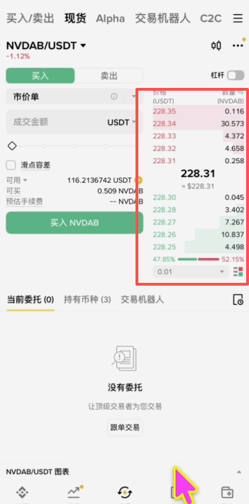 币安NVDAb下单和盘口界面