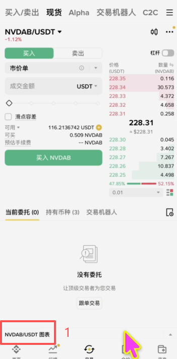 图表和偏好设置页面