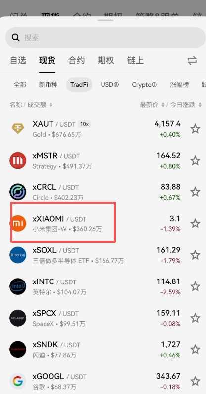 TradFi分类下美股代币列表界面