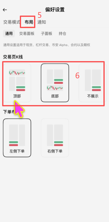 图表和偏好设置页面