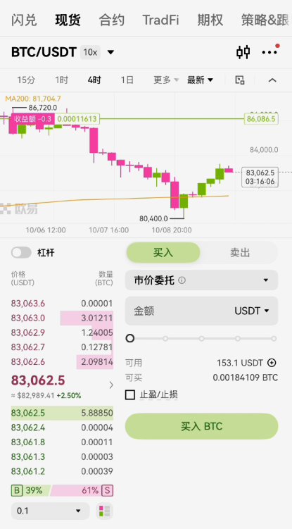 现货交易页面截图