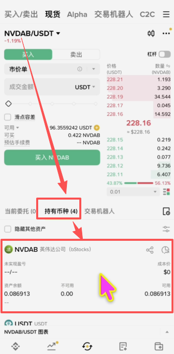 币安持有币种页面显示英伟达bstocks