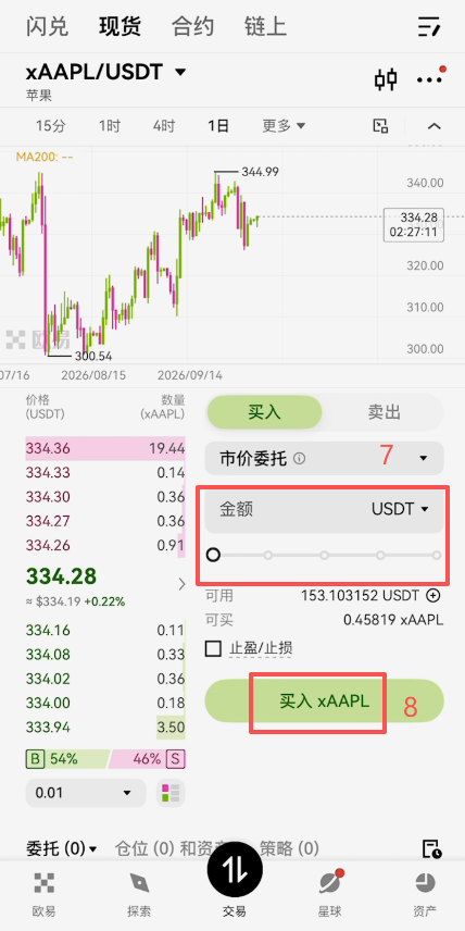 欧易xStocks交易入口页面