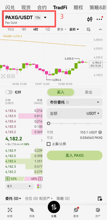 OKX Tradfi板块美股代币列表