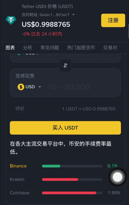 币安交易所USDT交易对深度盘口界面