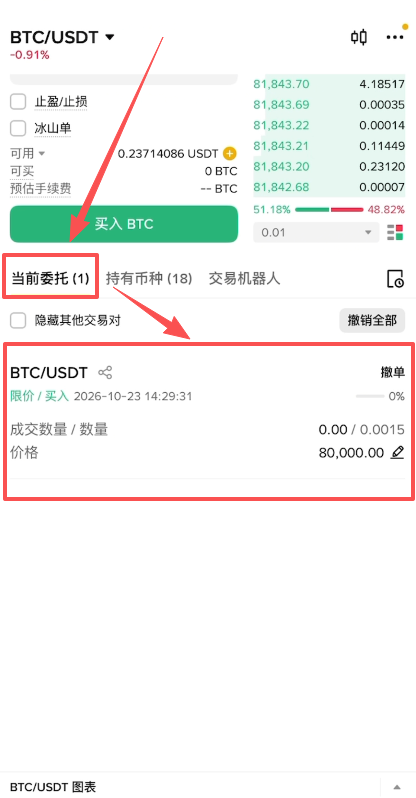 页面下方「当前委托」列表显示挂单记录