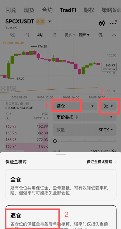 OKX合约全仓逐仓杠杆设置页面