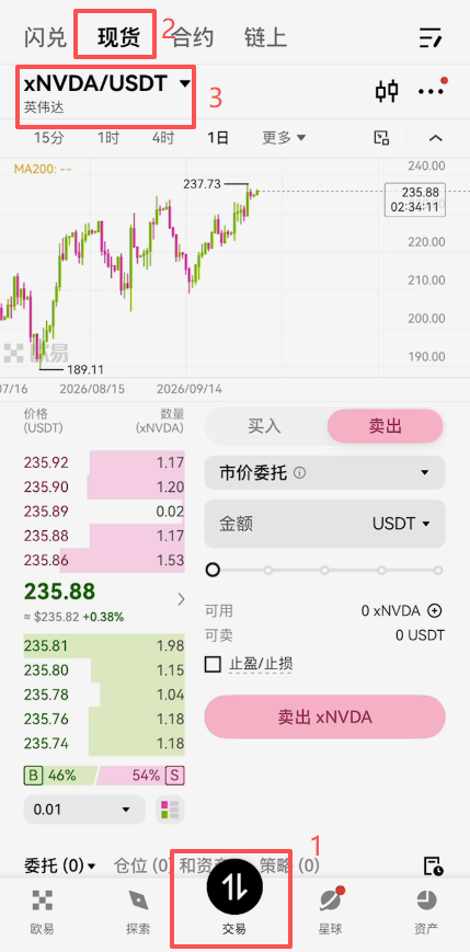买入比特币操作步骤