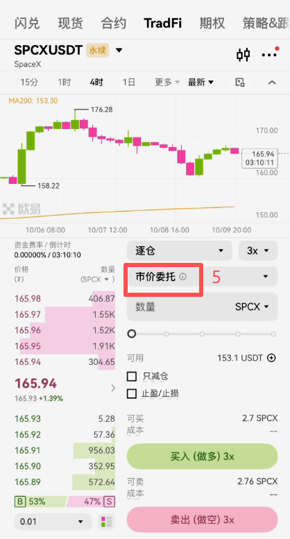 OKX合约全仓逐仓杠杆设置页面