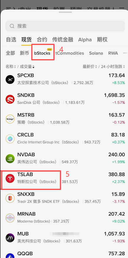 币安特斯拉bstocks现货挂单深度界面