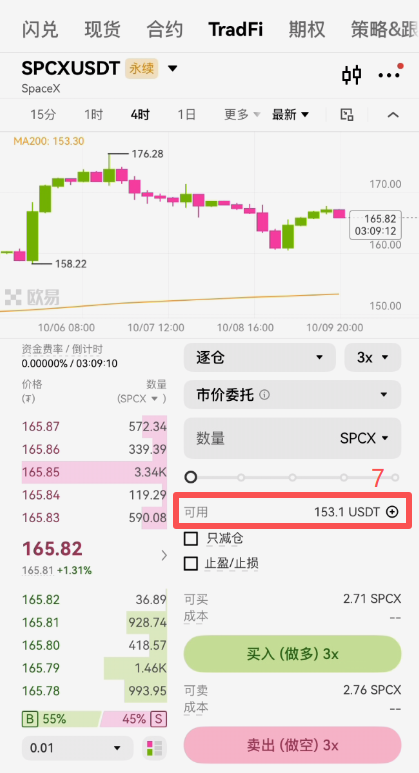 OKX合约全仓逐仓杠杆设置页面