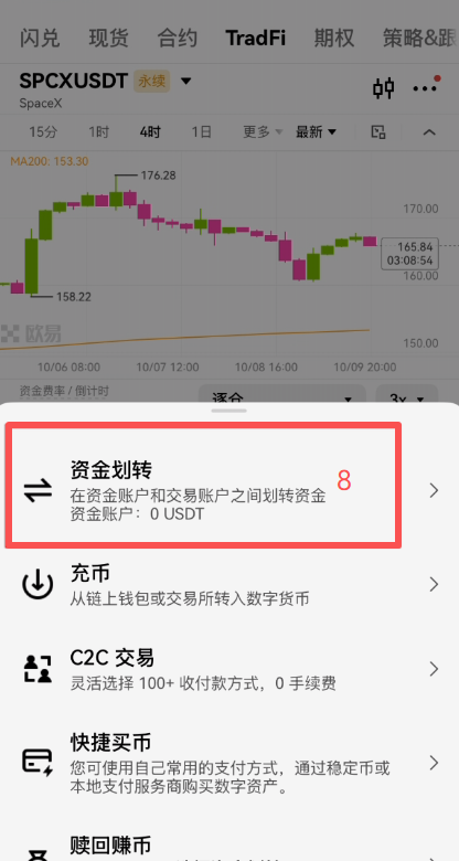 OKX合约全仓逐仓杠杆设置页面