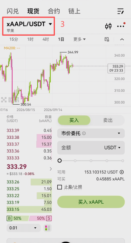 欧易xstocks特斯拉现货交易界面