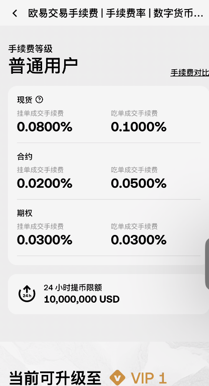欧易手续费截图页面