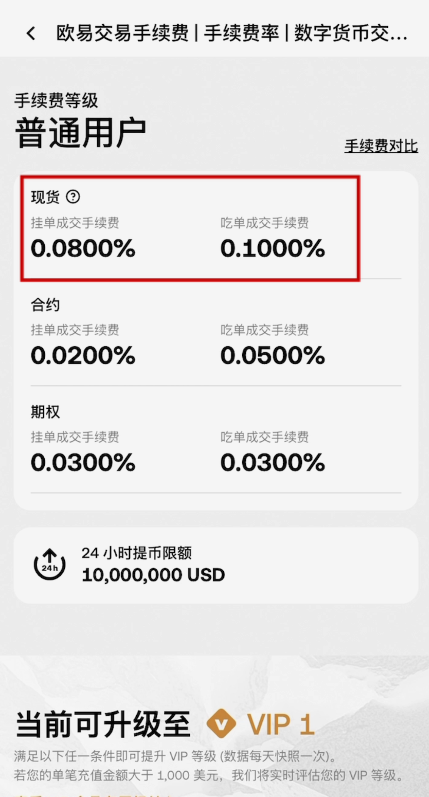 欧易现货手续费费率说明页
