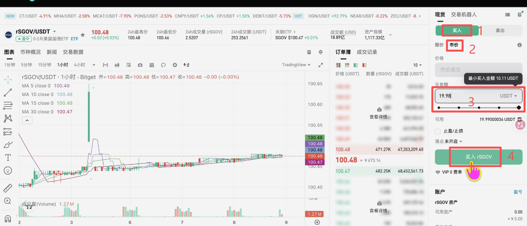 rSGOV买入下单页面