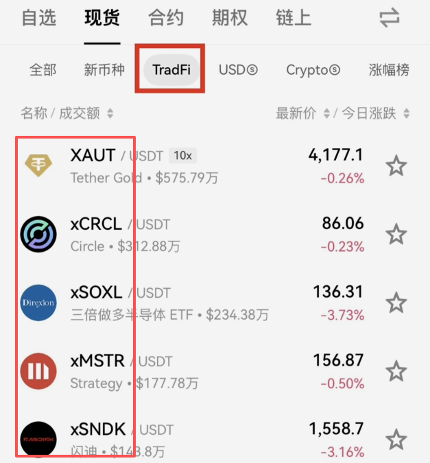 代币前缀显示【X】页面截图