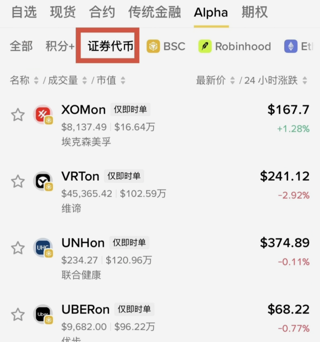 币安App底部「交易」菜单展开后显示股票、bstocks、Alpha三个入口
