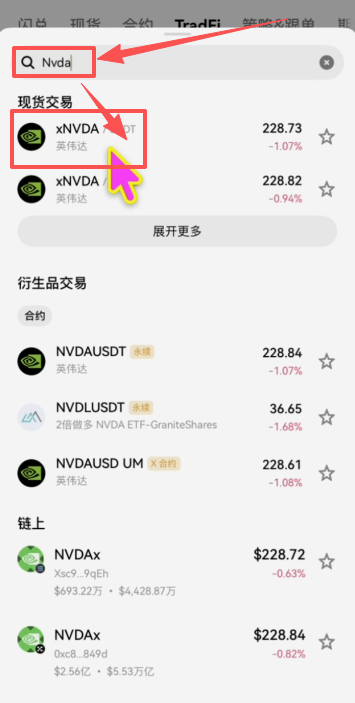 搜索框搜索英伟达股票代码页面