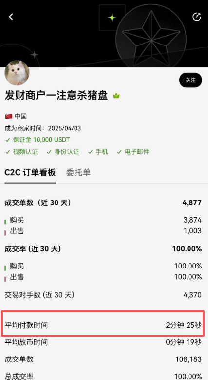 欧易C2C商家详情页成交数据展示