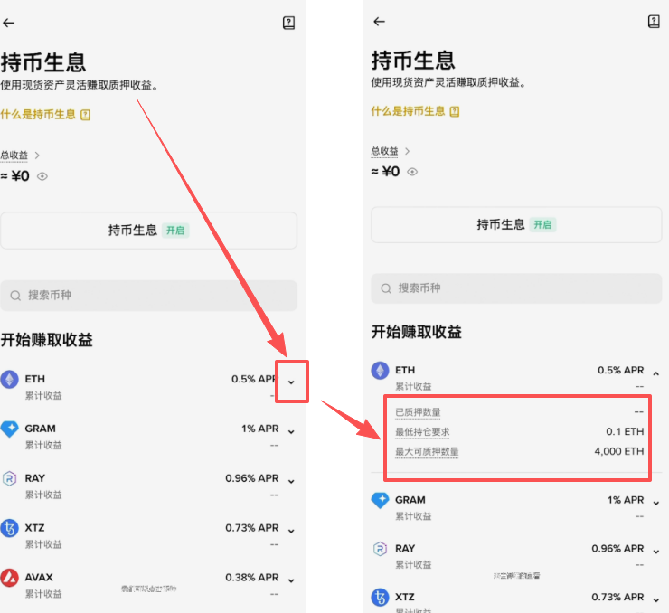 币种详情页最低最大持仓数量说明