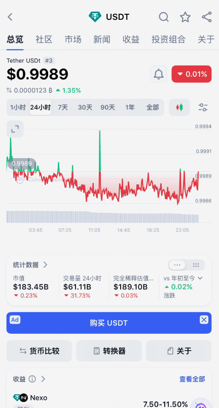 交易所USDT交易对列表界面