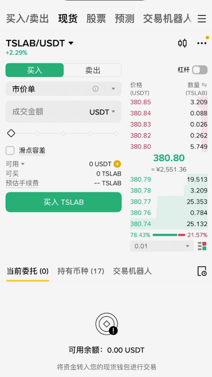 币安现货交易bStocks下单界面