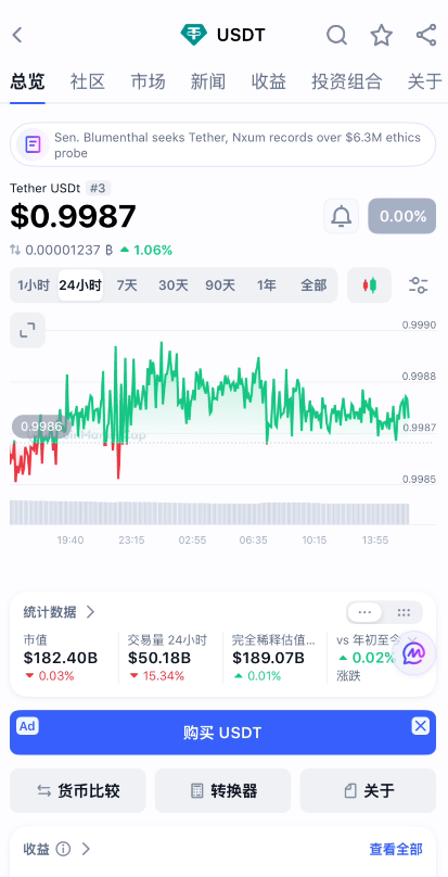 CoinMarketCap中USDT排名第三页面